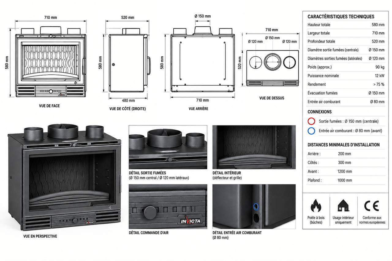 Invicta 700 Grande Vision Silence — Vue 4